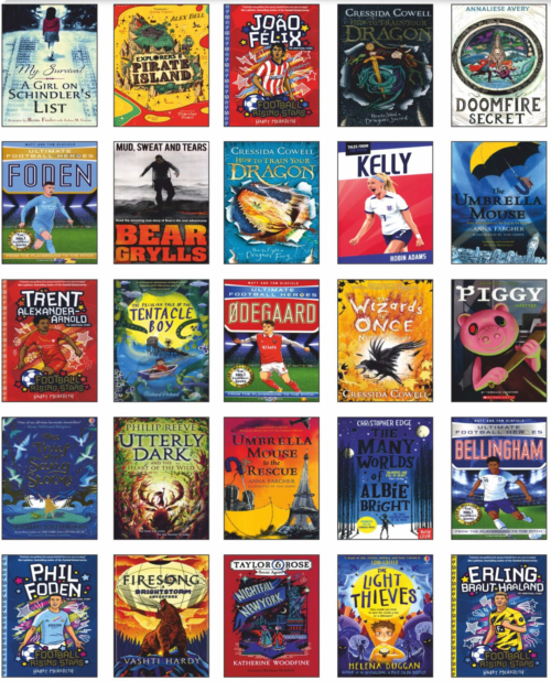 AR Middle Years 6.0 - 7.1 Collection | 27 Books - Image 2