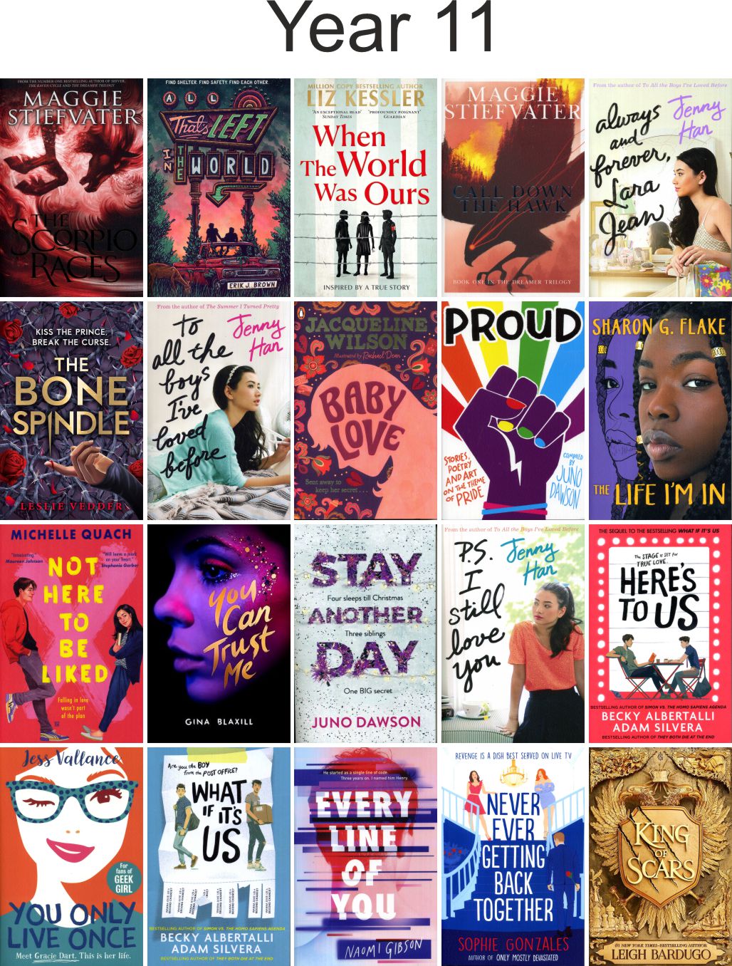 Bumper Secondary Year Group Collection | 101 Books - Image 6