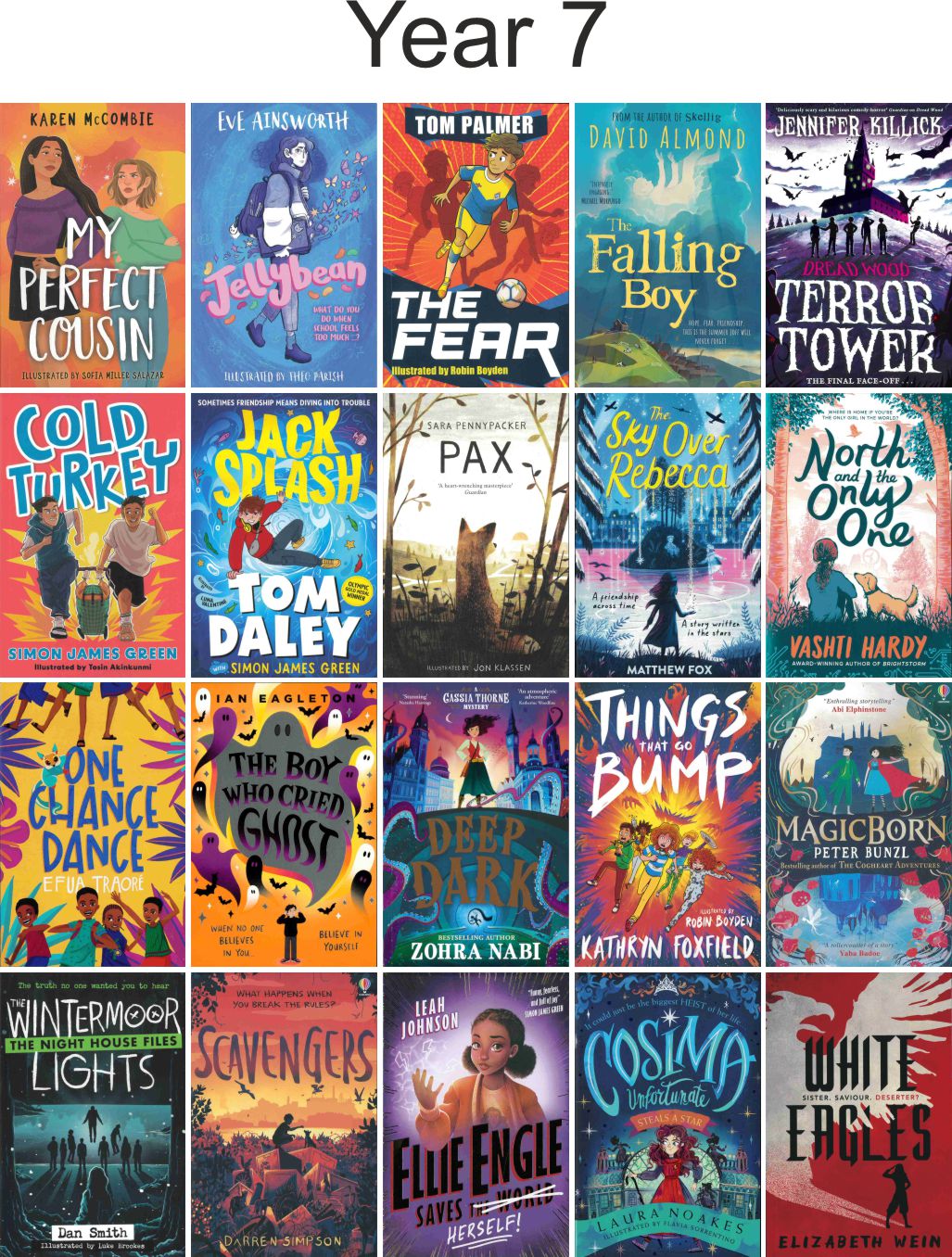 Bumper Secondary Year Group Collection | 101 Books - Image 2